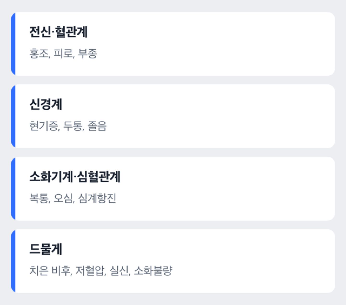 임상시험에서 흔했던 이상반응과 시판 후 드물게 보고된 이상반응을 증상 계통별로 보여 주는 도해