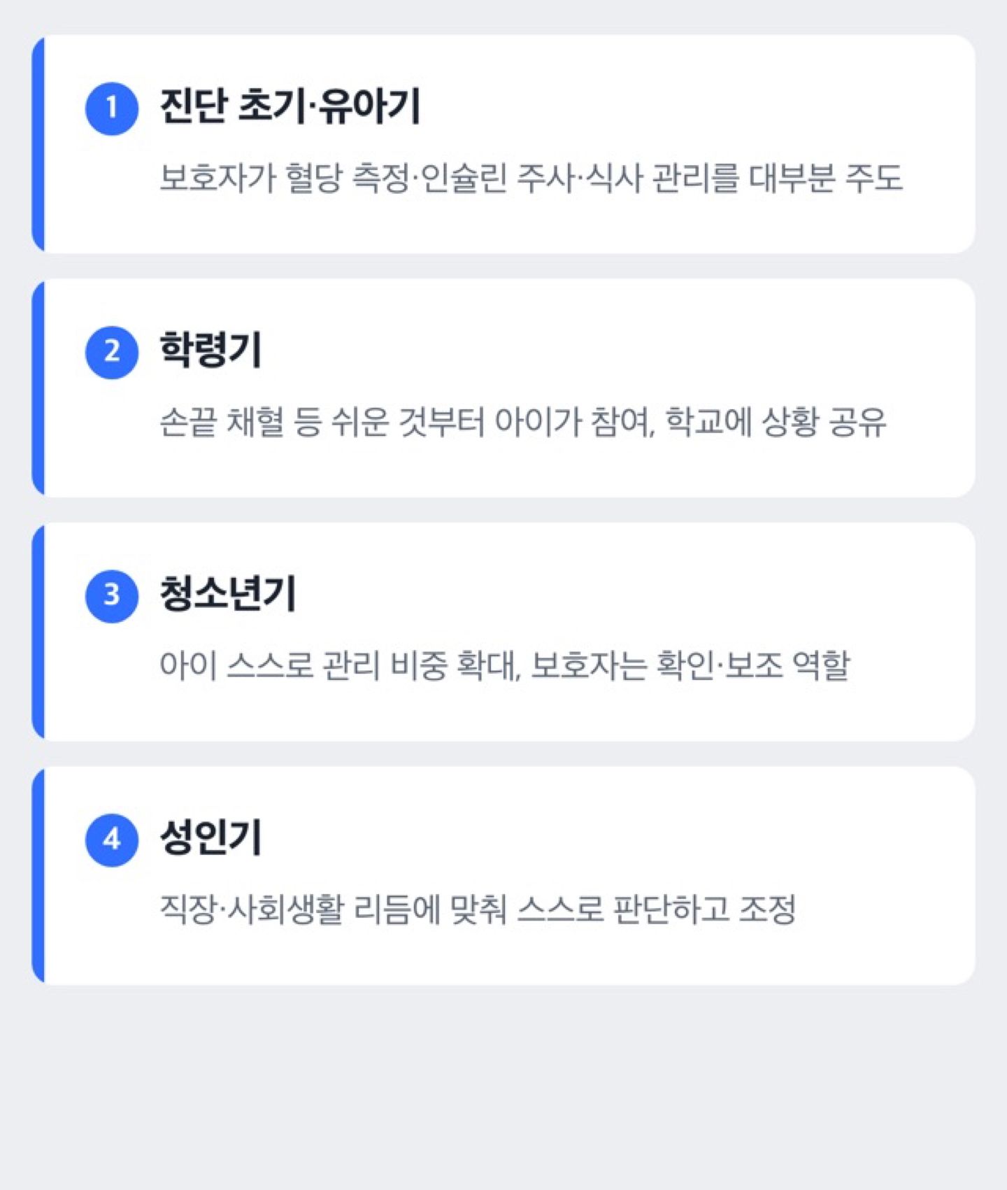 성장 시기에 따른 1형당뇨 관리 주체 변화
