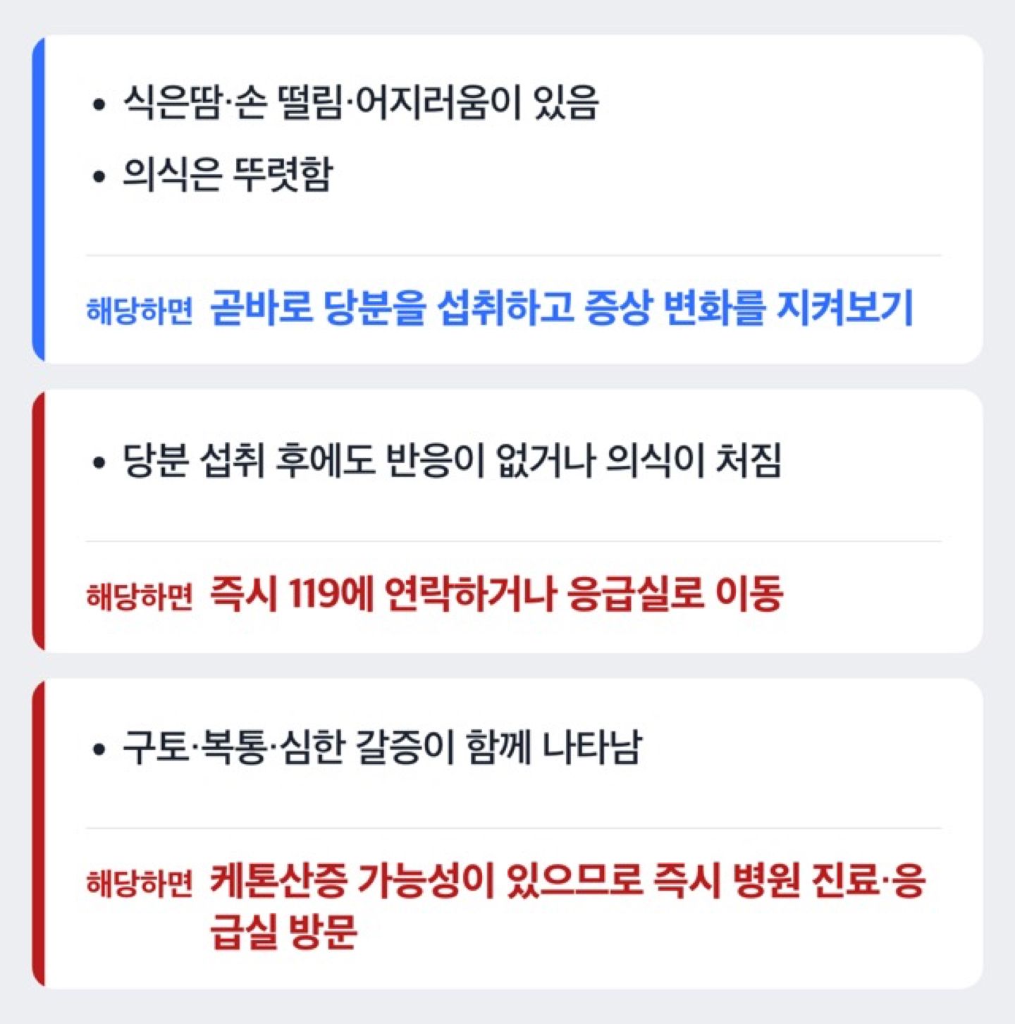 1형당뇨 저혈당과 케톤산증 증상별 대처 흐름도