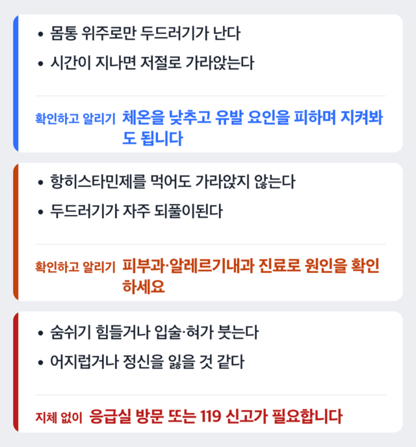 콜린성두드러기 증상별 병원 방문 판단 기준 도해