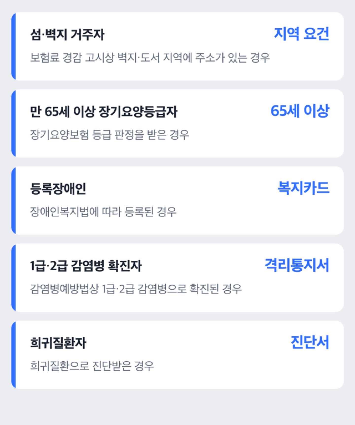 약배송 대상자 다섯 가지 조건 체크리스트 도해