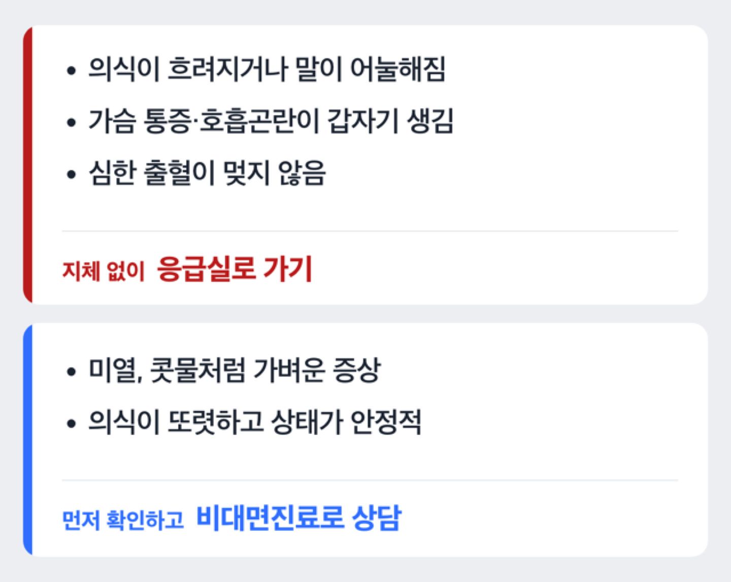 응급실 방문과 비대면진료를 가르는 기준을 보여주는 도해