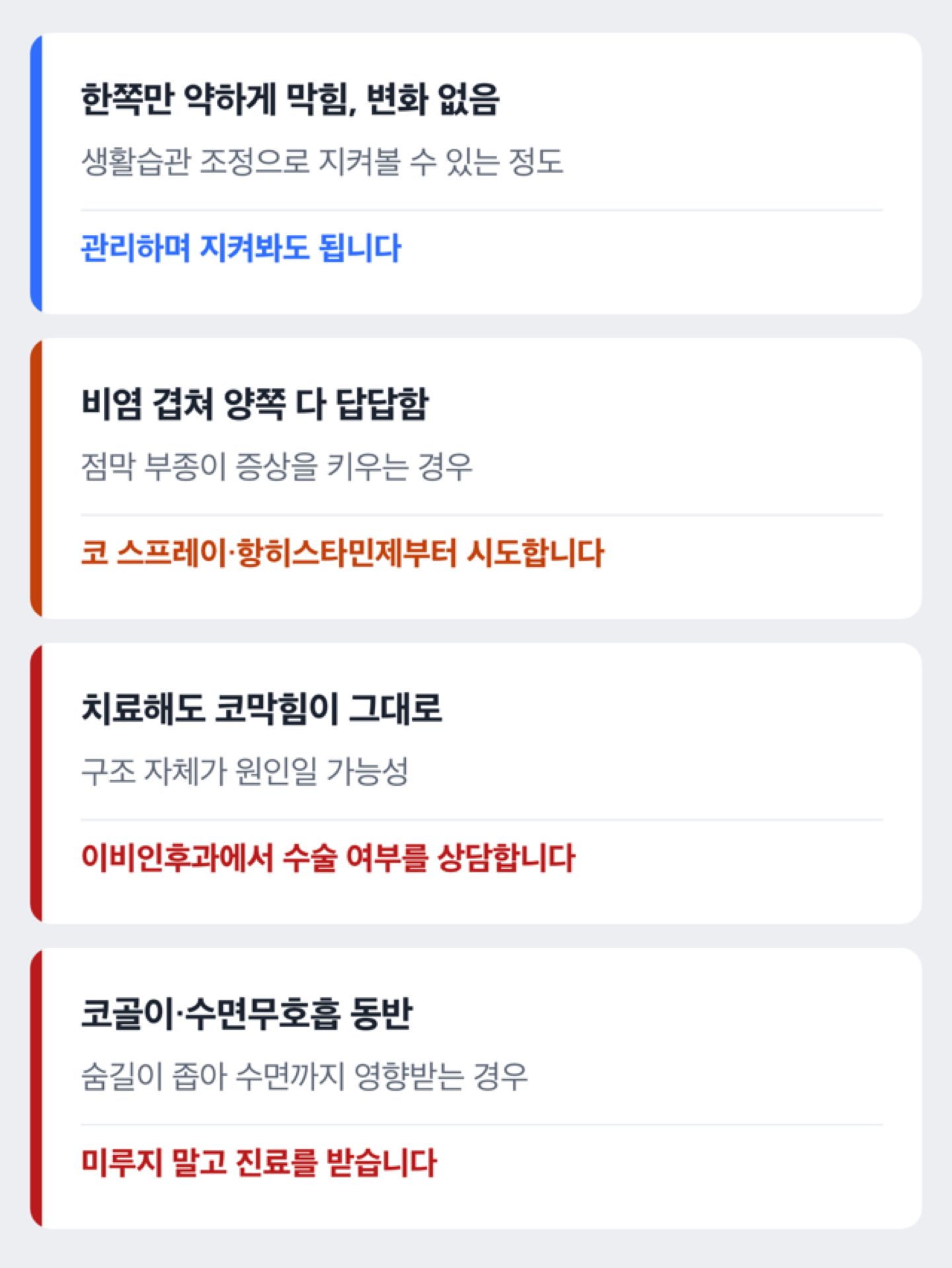 비중격만곡증 자가관리와 병원 방문 시점을 구분한 도해
