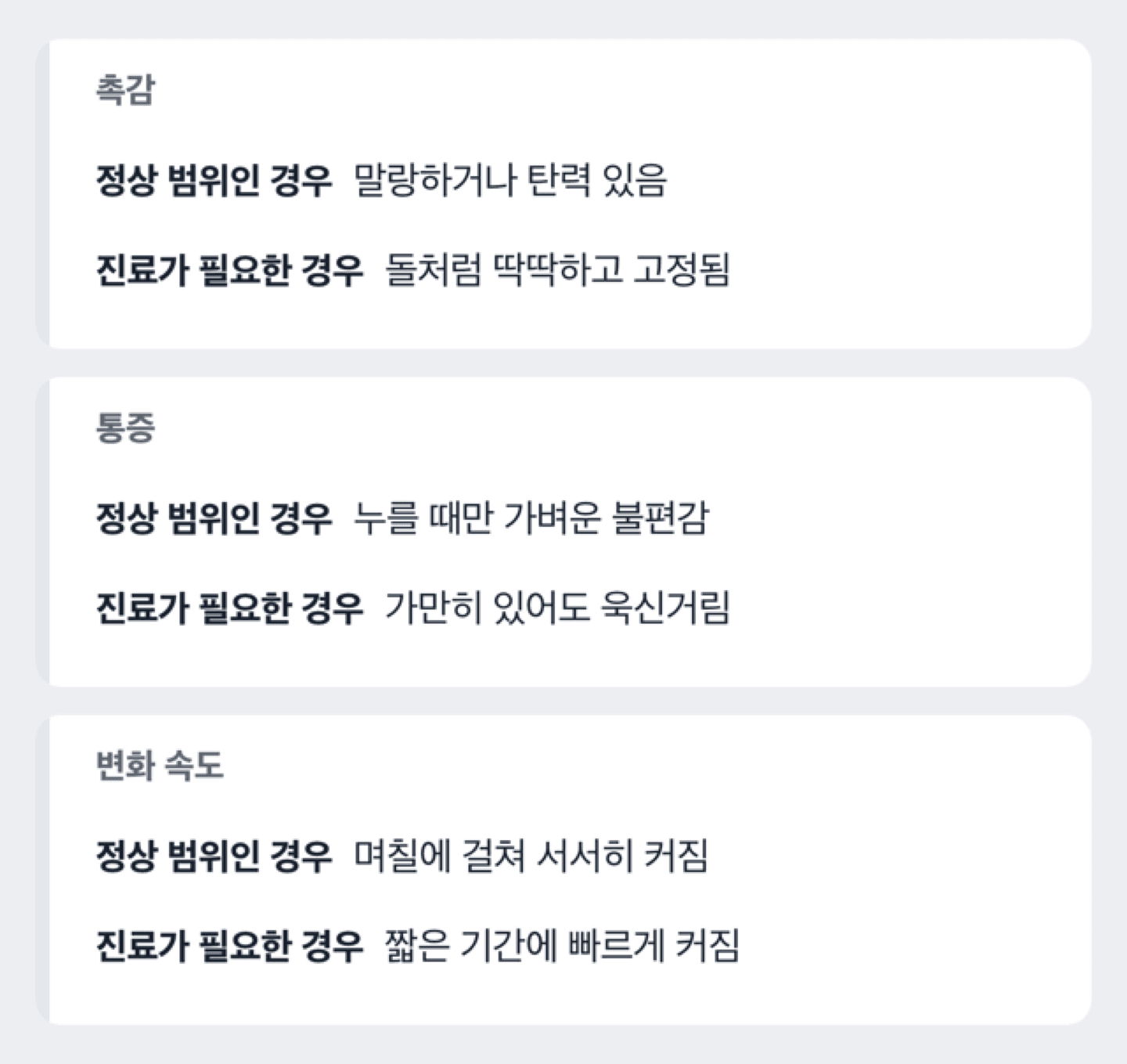 임신 중 부유방 멍울이 정상 범위인지 진료가 필요한지 가르는 도해