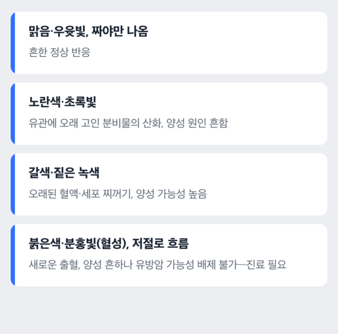 함몰유두 분비물 색깔별로 정상 범위와 진료가 필요한 신호를 구분하는 체크리스트 도해