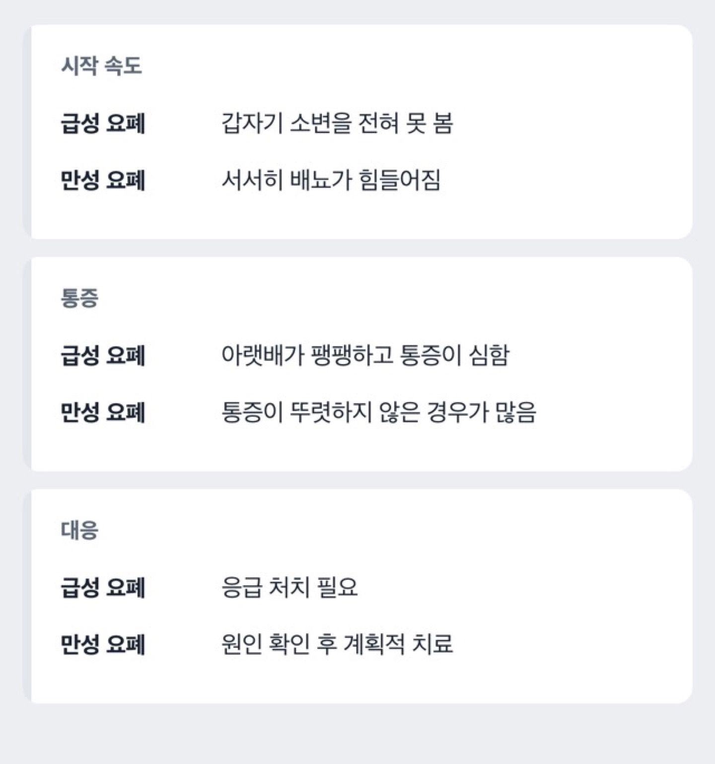 급성 요폐와 만성 요폐를 시작 속도·통증·대응으로 구분하는 비교 도해