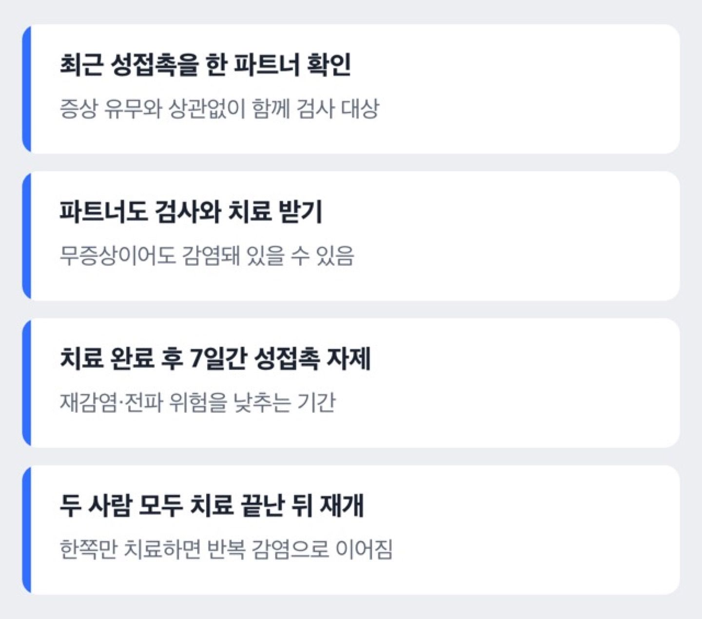 임질 파트너 치료 절차를 정리한 체크리스트 도해