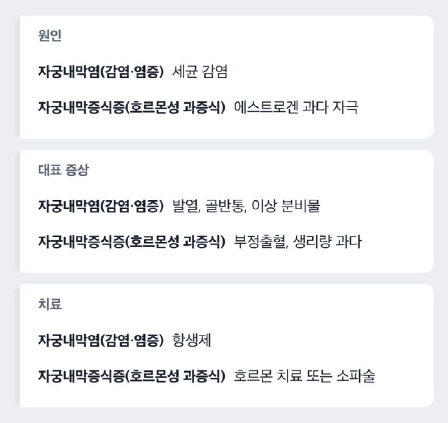 도해: 자궁내막염이란 어떤 질환인가요