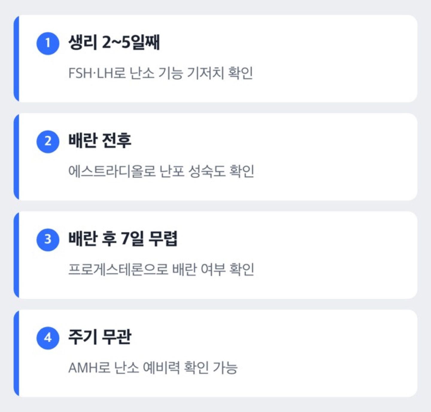 도해: 여성호르몬 검사 종류와 확인 방법 알아보기