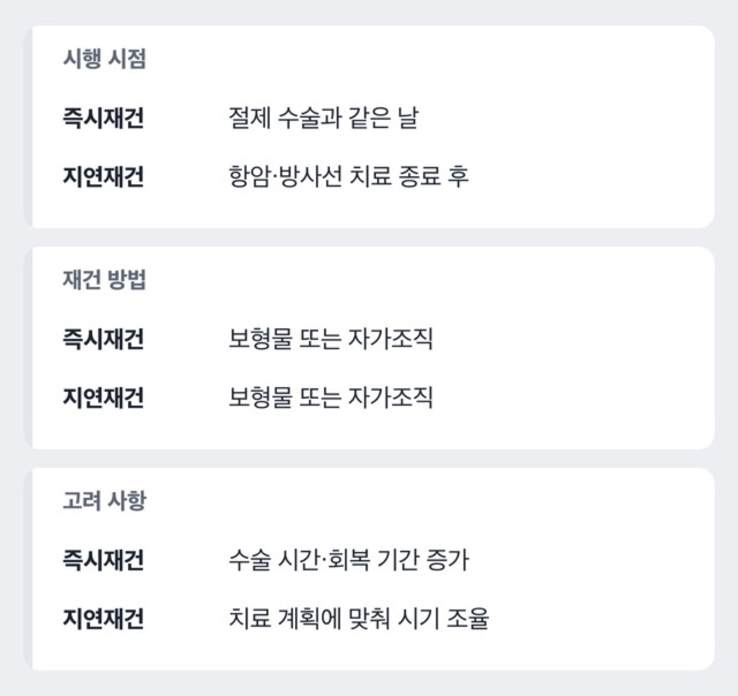 도해: 유방 재건수술 방법과 시기 알아보기