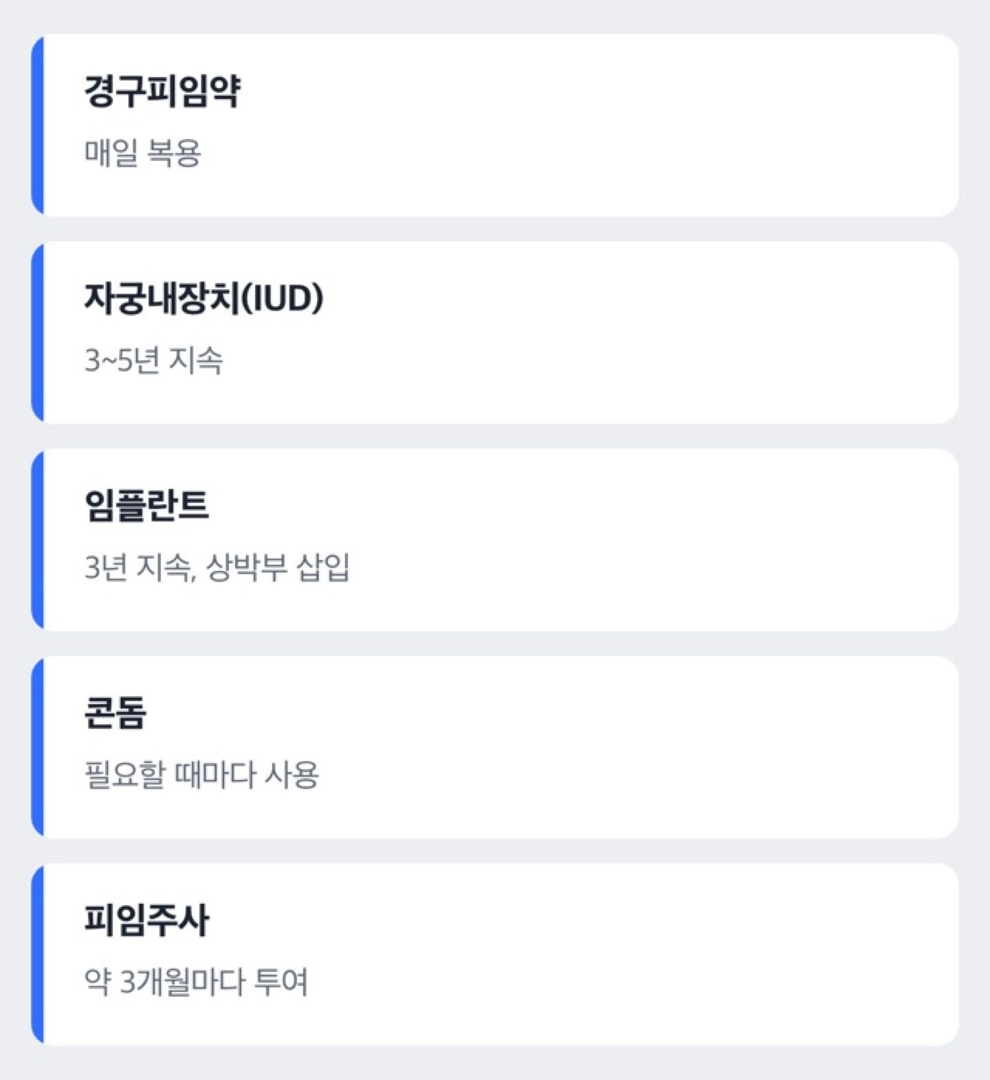 도해: 피임 방법 종류와 비교, 총정리