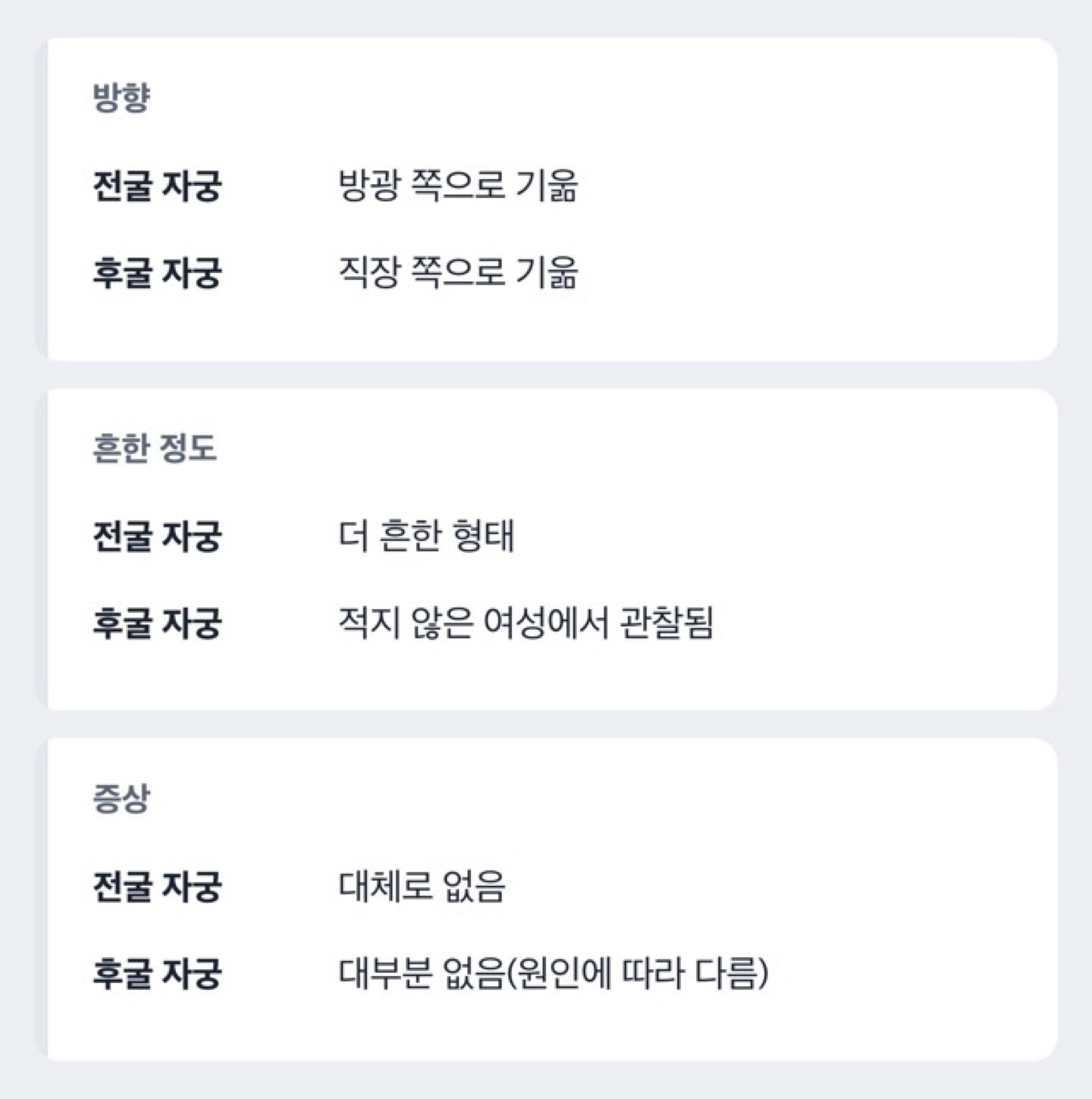 정상 전굴 자궁과 후굴 자궁 비교 도해