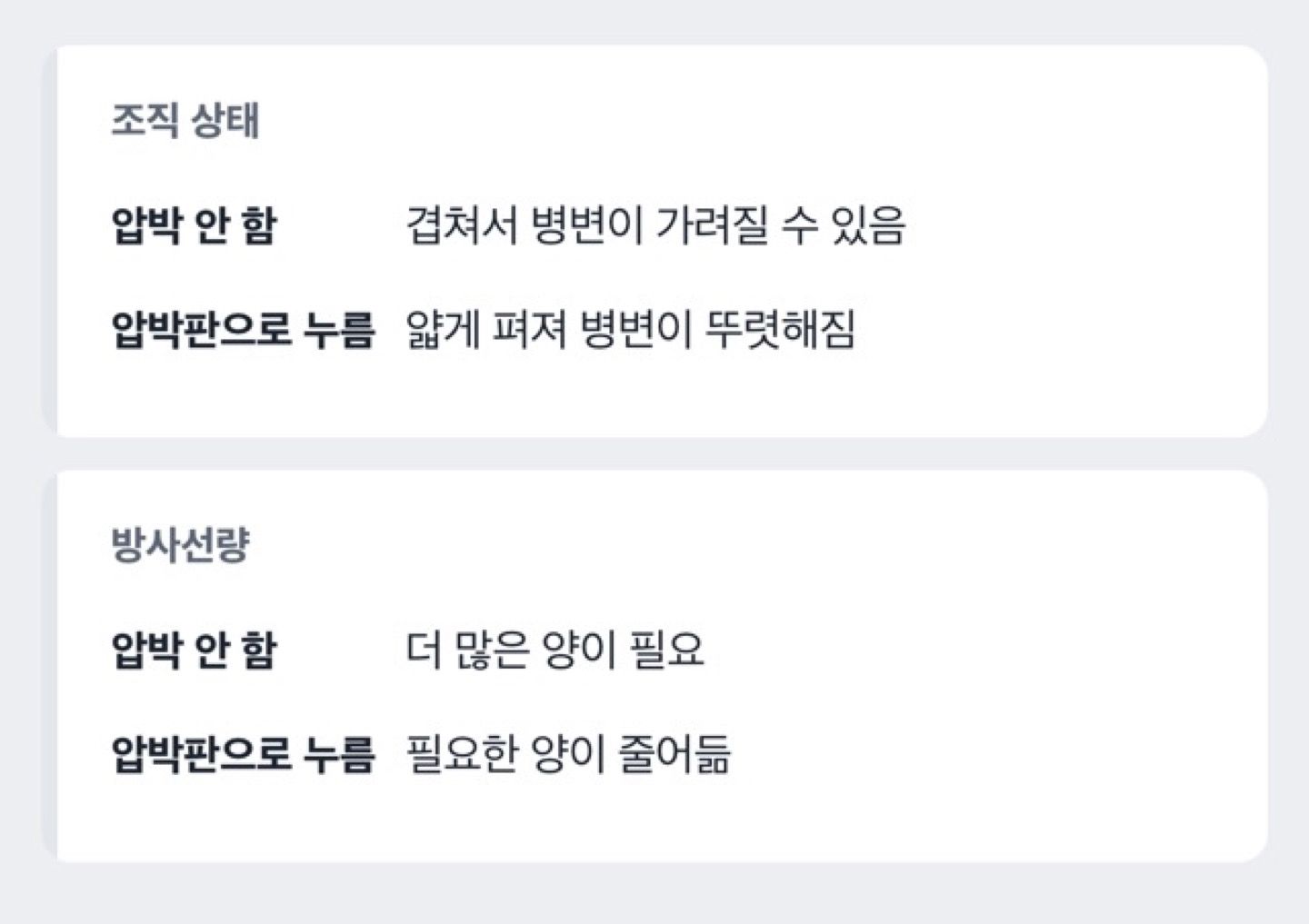압박판 사용 전후 비교 도해