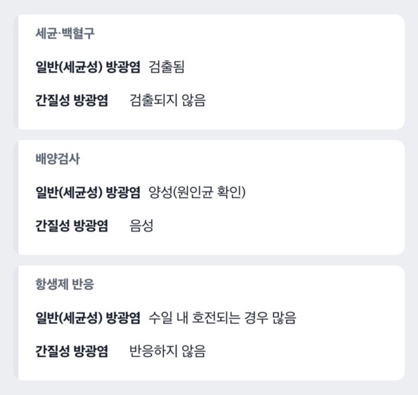 일반 방광염과 간질성 방광염 소변검사 비교 도해