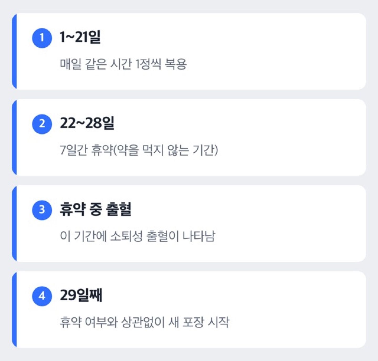 센스리베 복용 주기 도해