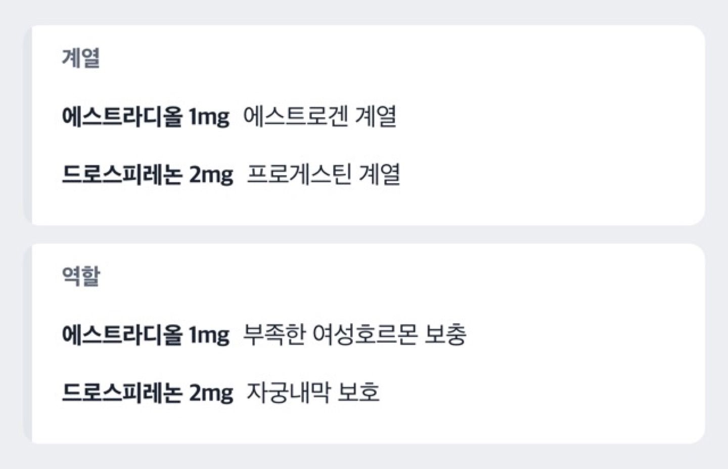 도해: 안젤릭 성분 구성, 드로스피레논과 에스트라디올