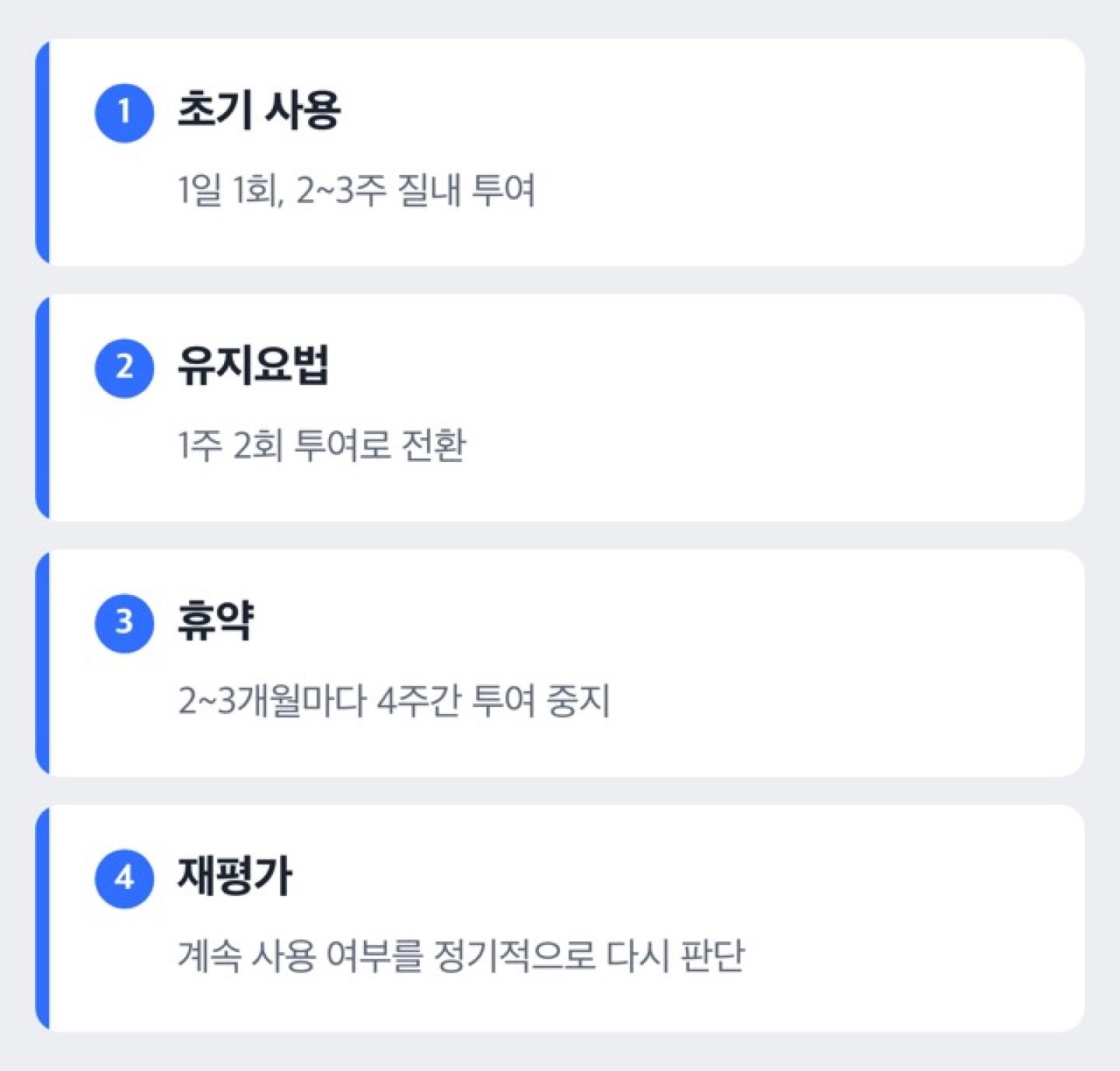 오베스틴 사용 주기 도해