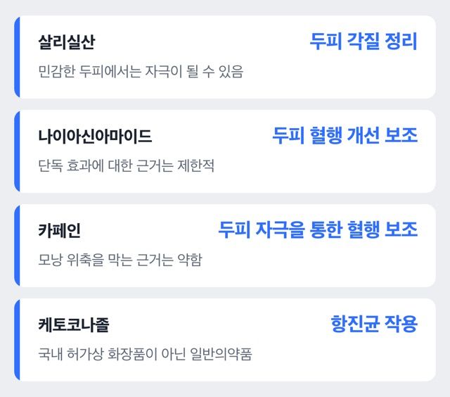 탈모샴푸 성분별 역할과 확인할 점을 정리한 도표