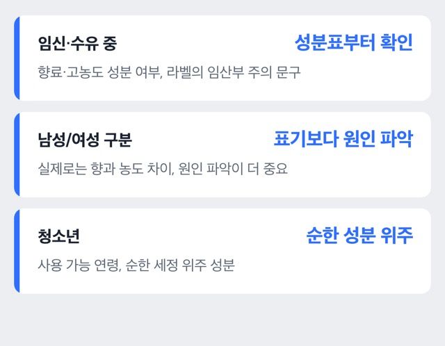 상황별 탈모샴푸 확인 사항을 정리한 도표