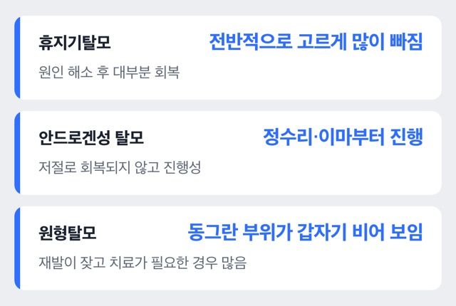 휴지기탈모·안드로겐성 탈모·원형탈모의 진행 양상을 비교하는 도표