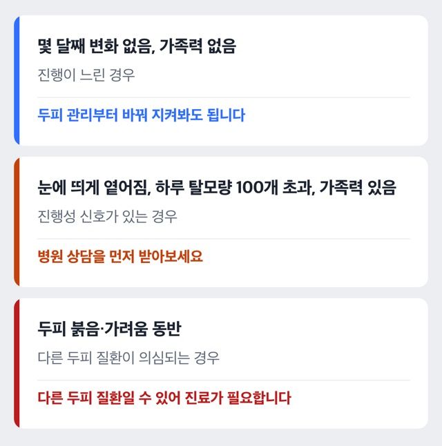 남성 탈모 상황별 병원 방문 여부를 보여주는 단계별 도해
