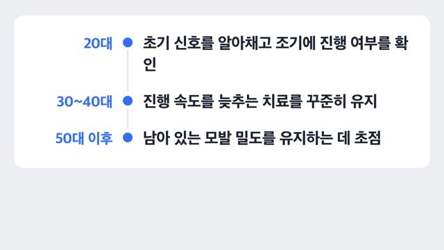 연령대별 남성형탈모 관리 초점 변화를 보여주는 타임라인