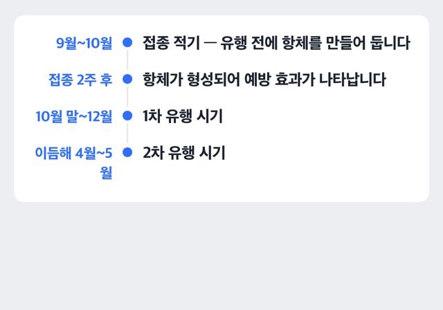 독감예방접종 시기와 유행 기간 타임라인 도해