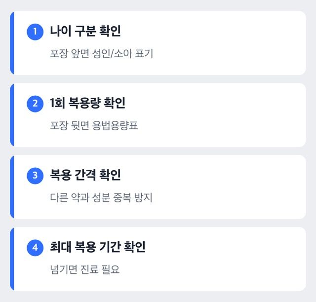 판콜 복용 전 확인 순서 도표