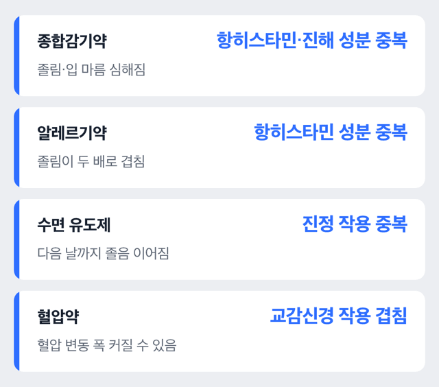 코푸시럽과 함께 먹을 때 주의할 약을 정리한 도표