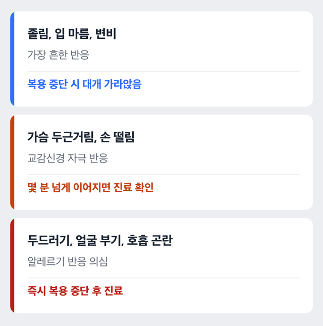 코푸시럽 부작용 정도에 따른 대응을 정리한 도표