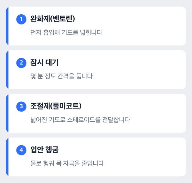 벤토린 풀미코트 사용 순서 도식