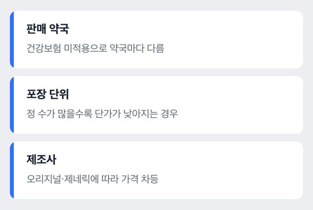 약값 영향요인 도해