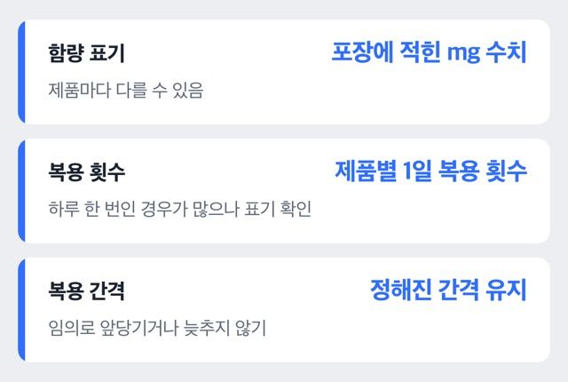 복용법 확인항목 도해