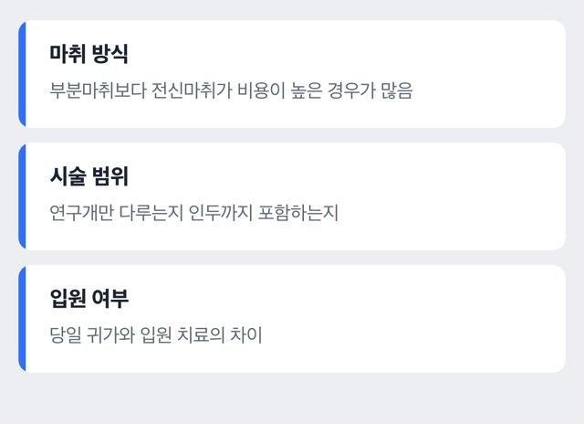 수술비용 영향요인 도해