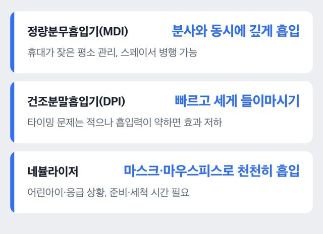 흡입기기 비교 도해