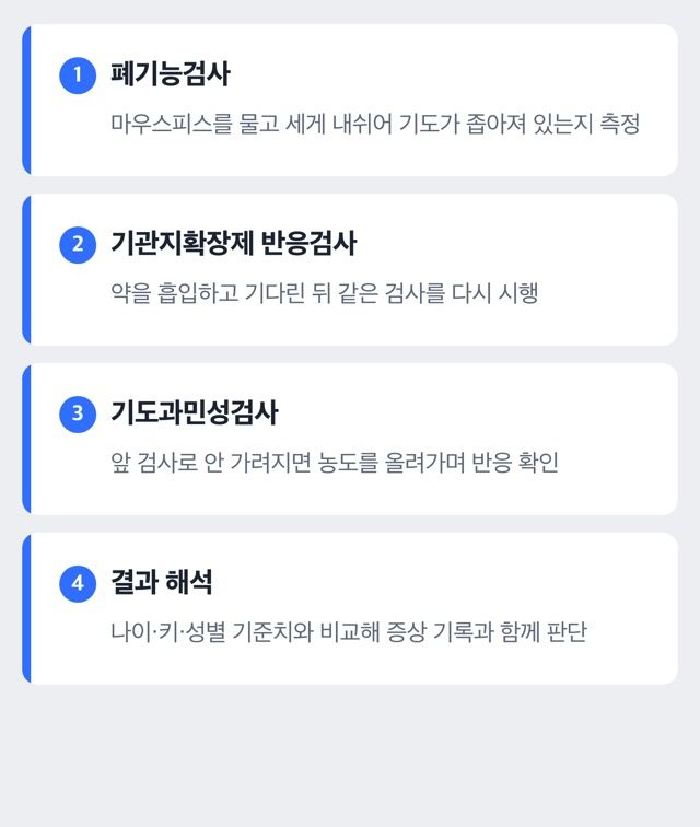천식 검사 진행 순서 도해