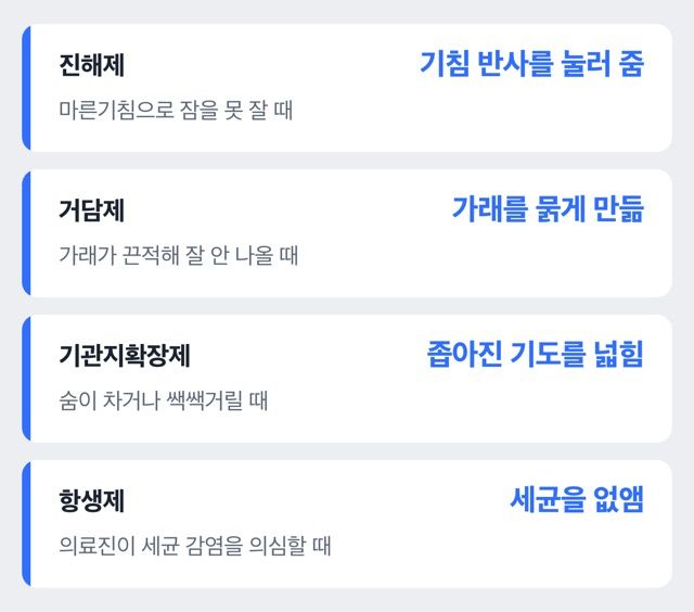 기관지염 치료제 종류별 역할을 비교한 도해