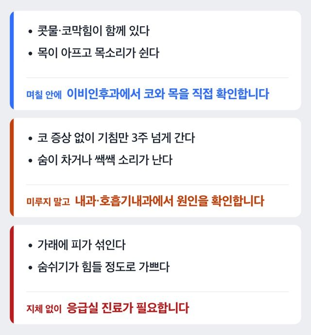 증상에 따라 기침 진료과를 고르는 흐름 도해