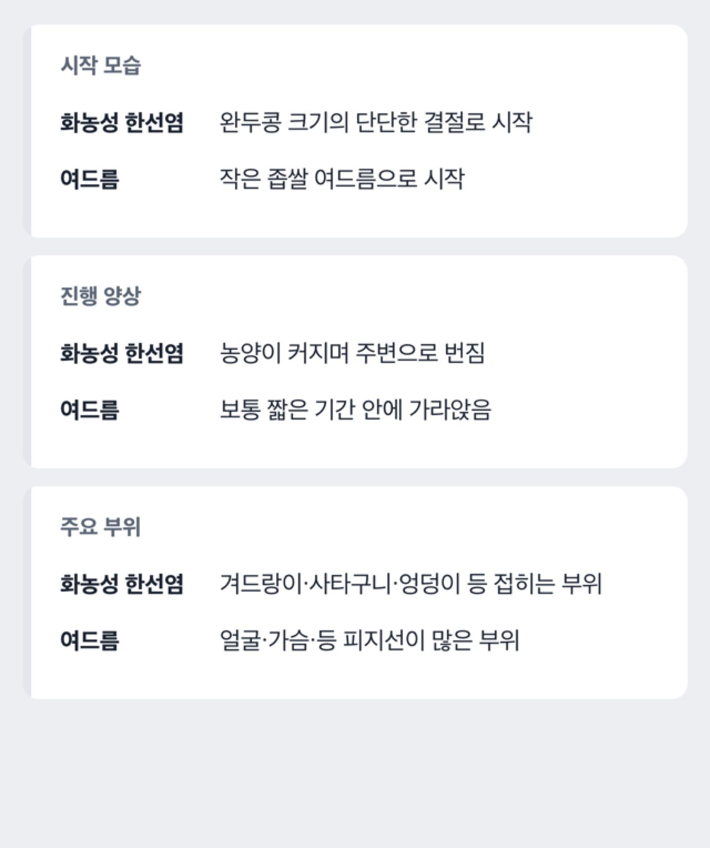 화농성 한선염과 여드름의 시작 모습·진행·부위 차이를 한눈에 대조하는 도해