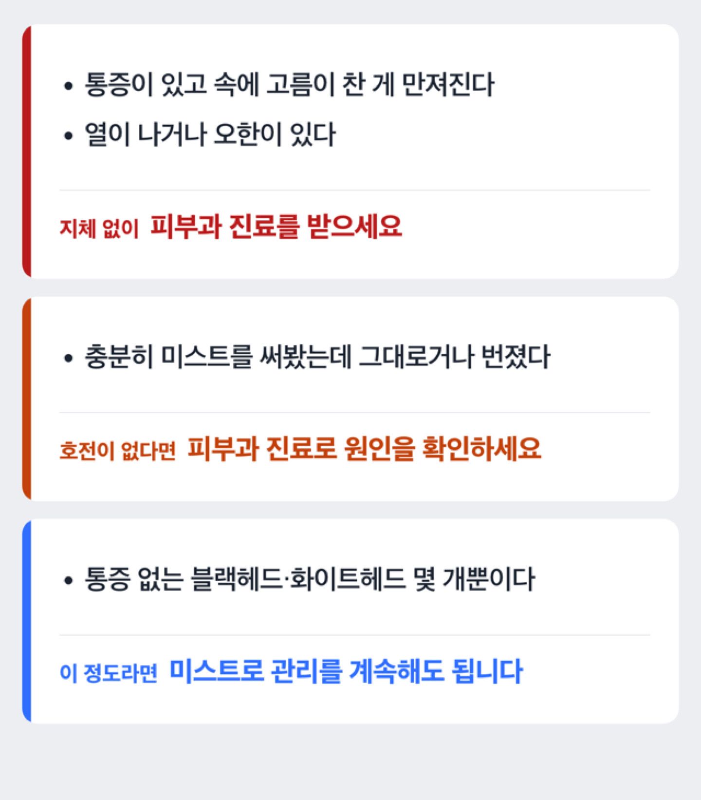 통증·발열·호전 여부로 병원 방문 필요성을 가르는 분기 도해
