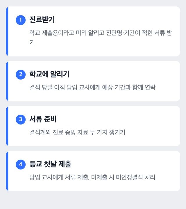독감 인정결석 처리 순서 도해