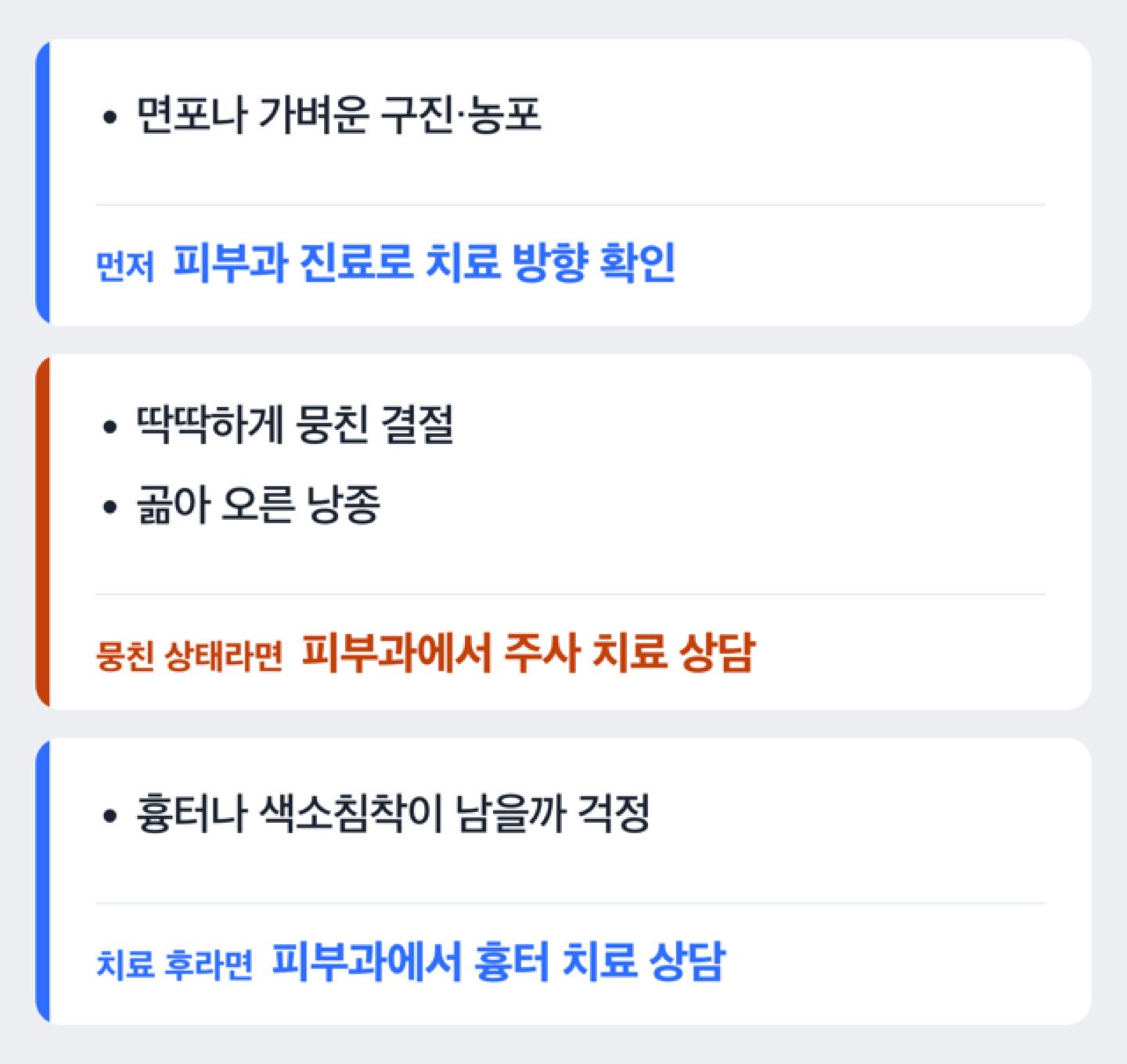 병변 상태에 따라 바르는 약, 여드름염증주사, 흉터 치료 중 무엇을 고려할지 나누는 흐름도