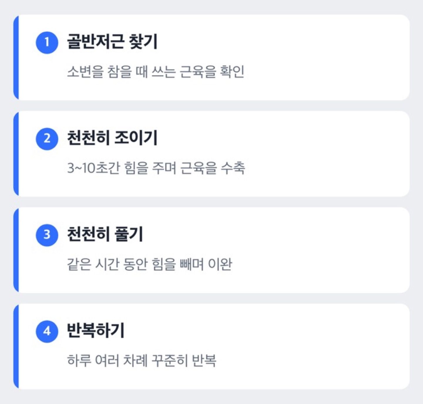 골반저근(케겔) 운동 동작 단계를 보여주는 도해