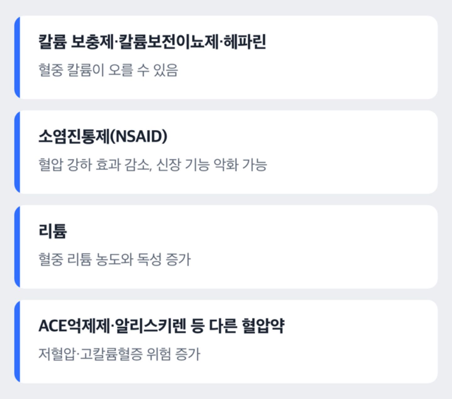 발사르탄과 함께 먹을 때 확인할 약 네 가지와 생길 수 있는 일을 점검표로 보여 주는 도해