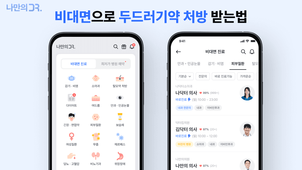 두드러기약 처방