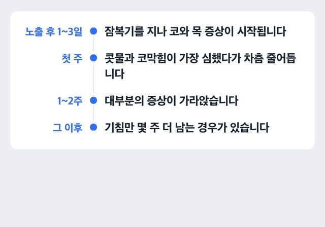 감기 증상 경과 타임라인 도해