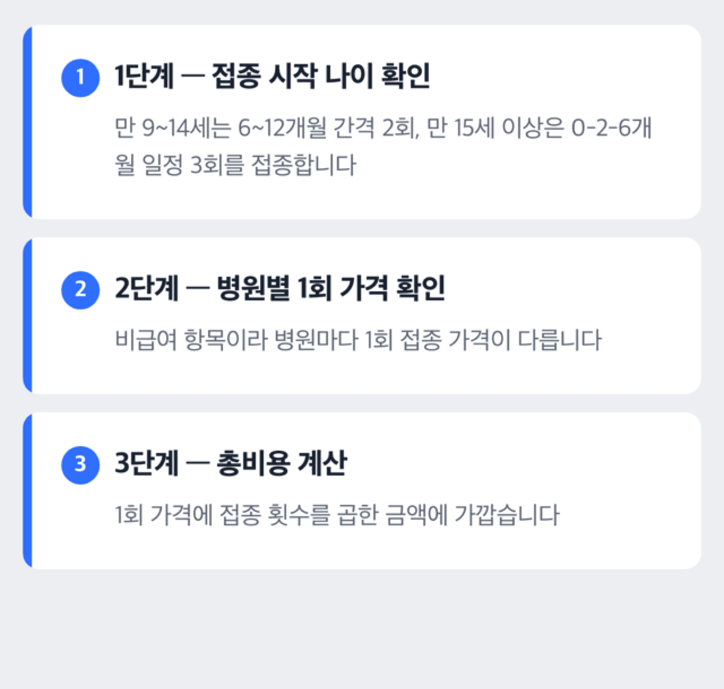 가다실9가 접종 횟수별 총비용 계산 흐름 도식