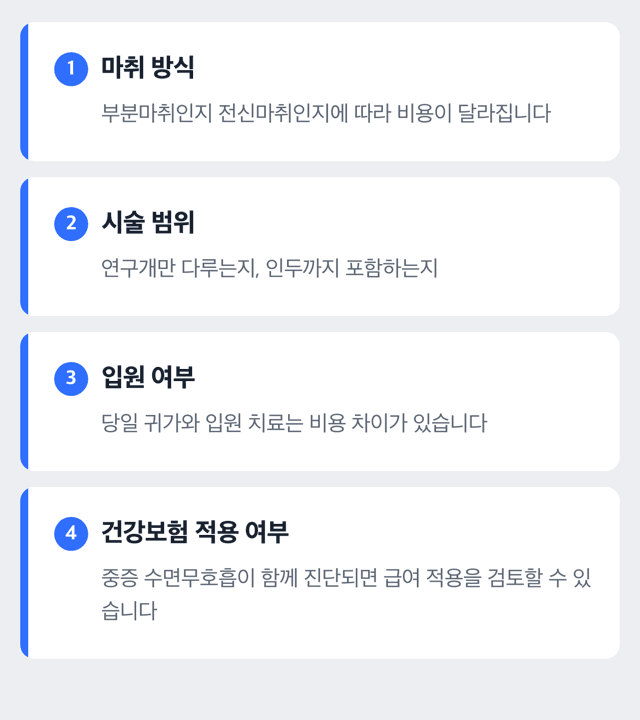 코골이 수술 비용을 정하는 것들