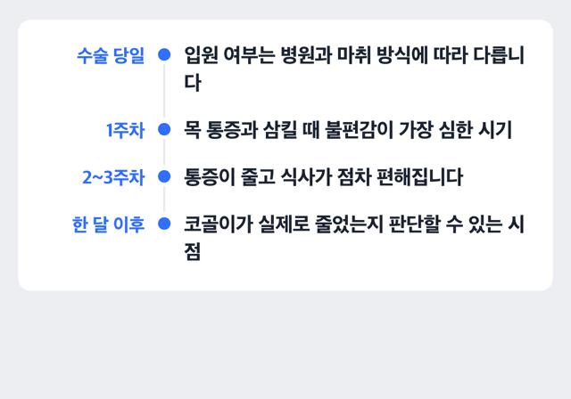 코골이 수술 후, 회복은 이렇게 진행되는 경우가 많습니다