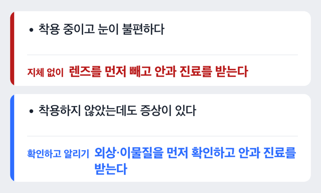 콘택트렌즈 착용 여부에 따라 증상이 있을 때 무엇을 먼저 해야 하는지 보여주는 도해